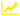 График вверх