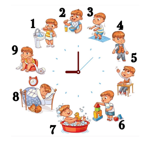 Онанизм және порнография онлайн