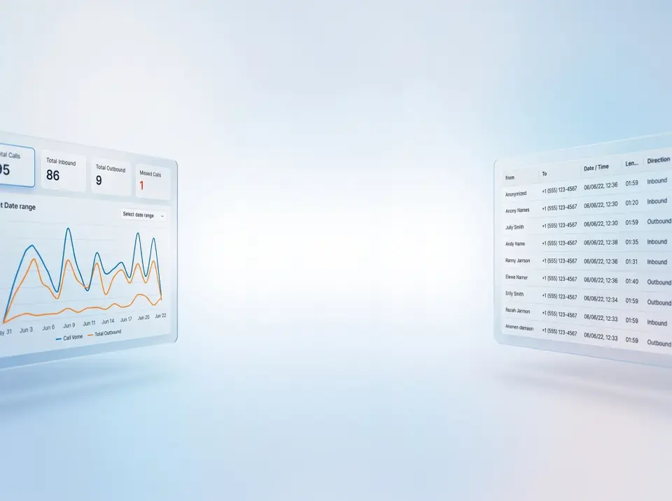 RingCentral cloud phone system for Reliance Doorsmith
