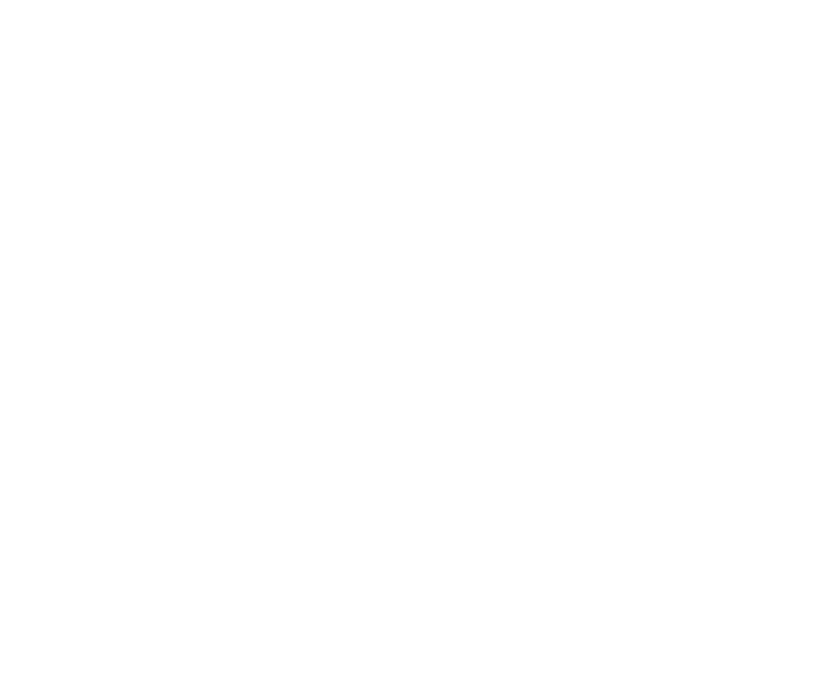 Average per capita nominal monetary incomes of the population