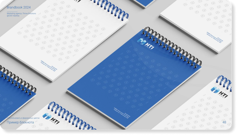 HTI Group identity across communications