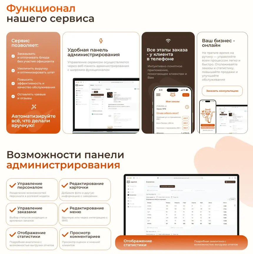 Service features section of the ApperKot landing page