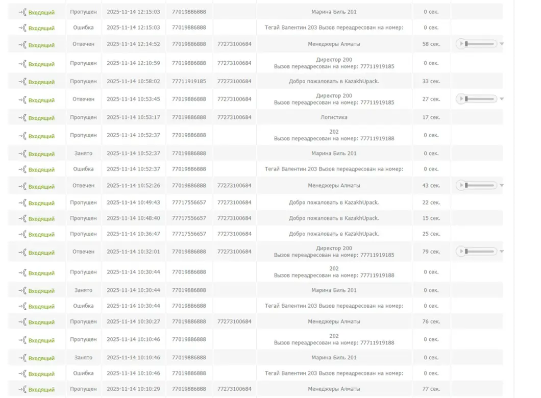 KazakhUpack call history