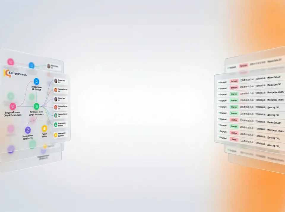 KazakhUpack cloud phone system overview