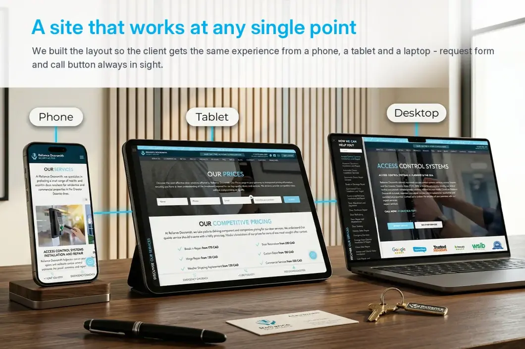 Site Web de Reliance Doorsmith sur cellulaire, tablette et ordinateur, avec le formulaire de demande toujours visible