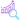 Creating digital strategy using AI.