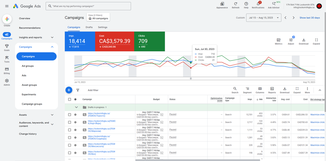 Google Ads campaign structure for Locksmith GTA