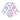 Creating digital strategy using AI.