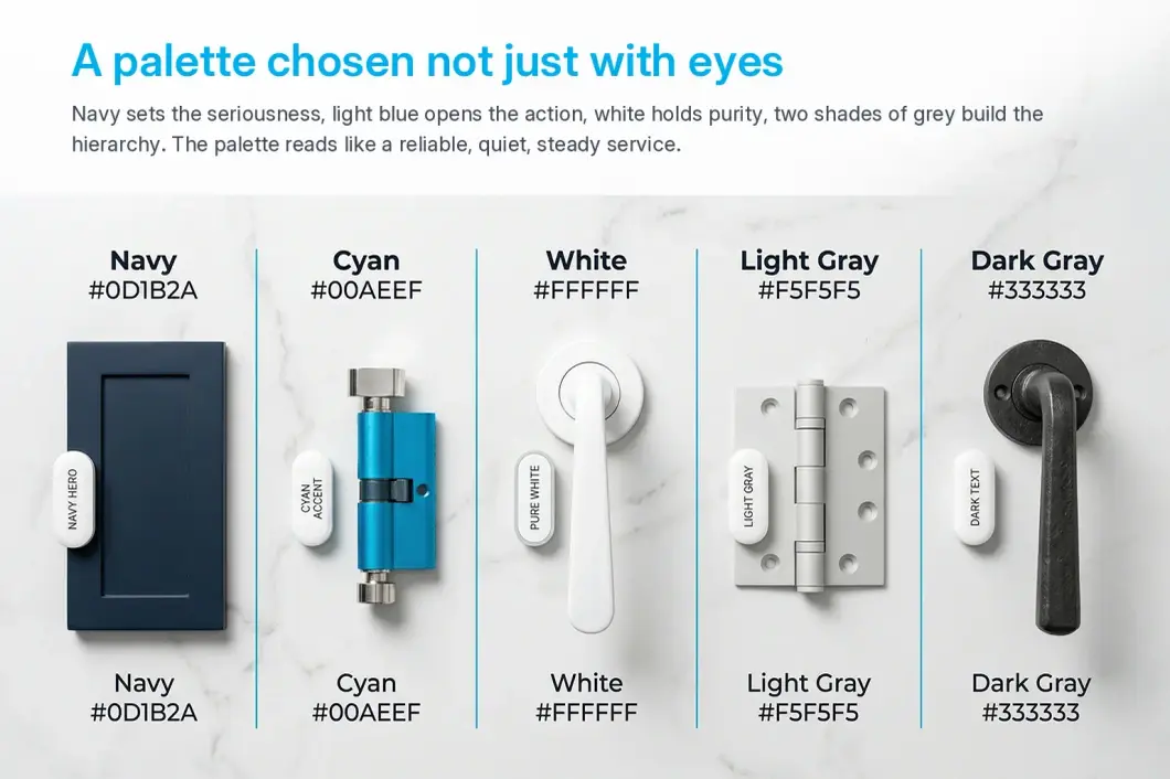Palette de couleurs de Reliance Doorsmith : bleu marine, cyan, blanc, gris clair et gris foncé