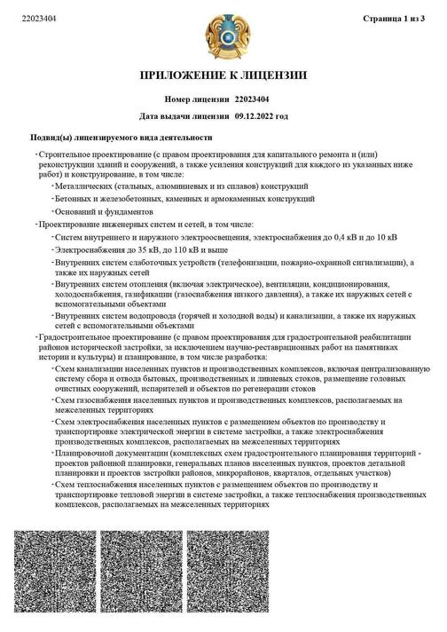 Приложение к лицензии